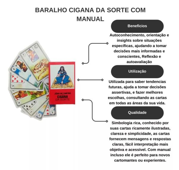 TAROT JOGO DE CARTAS CIGANA DA SORTE 36 CARTAS COM LIVRETO EXPLICATIVO - Image 6